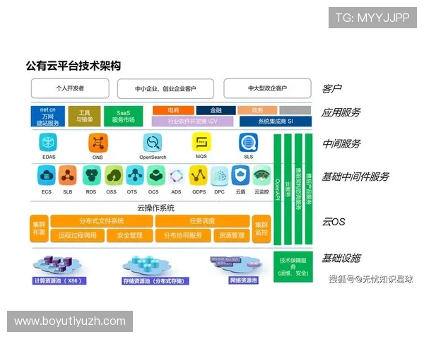 开云体育官网入口常见问题解答，帮助用户快速解决登录和使用中的各种疑问