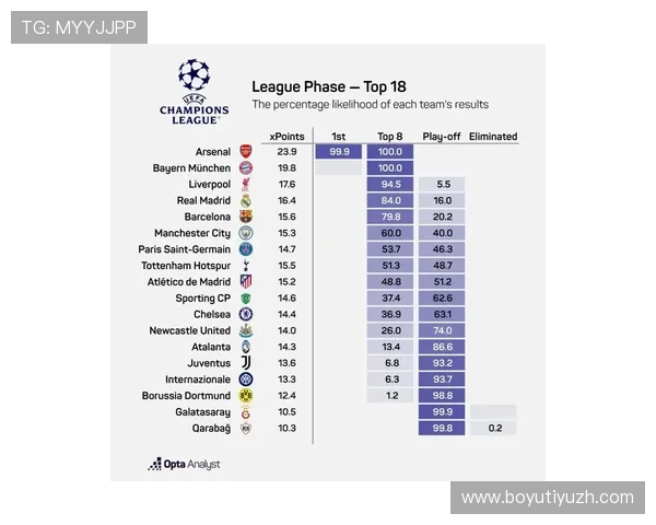 欧帝体育网址正式上线为用户提供全面体育资讯和在线投注服务
